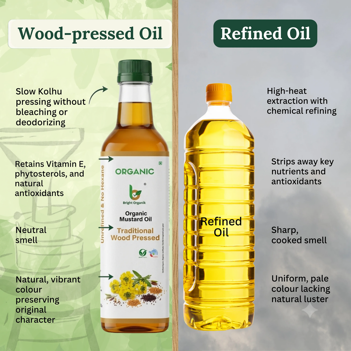Organic Mustard Oil (Cold Pressed)