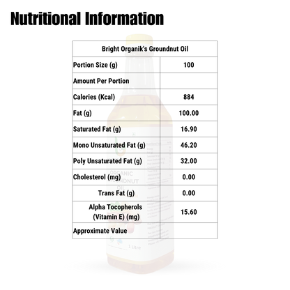 Organic Groundnut Oil (Wood Pressed)