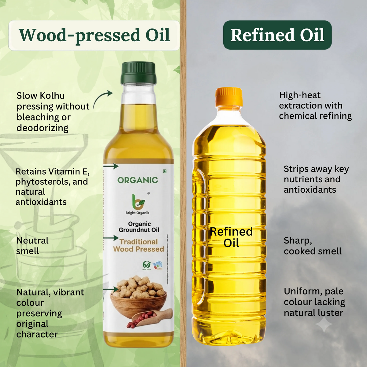 Organic Groundnut Oil (Wood Pressed)