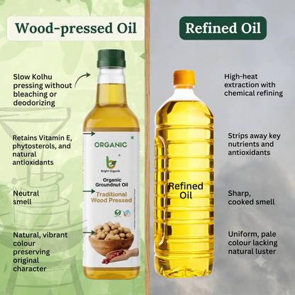 Organic Groundnut Oil (Wood Pressed)