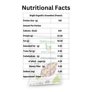 Organic Groundnut (Peanut)