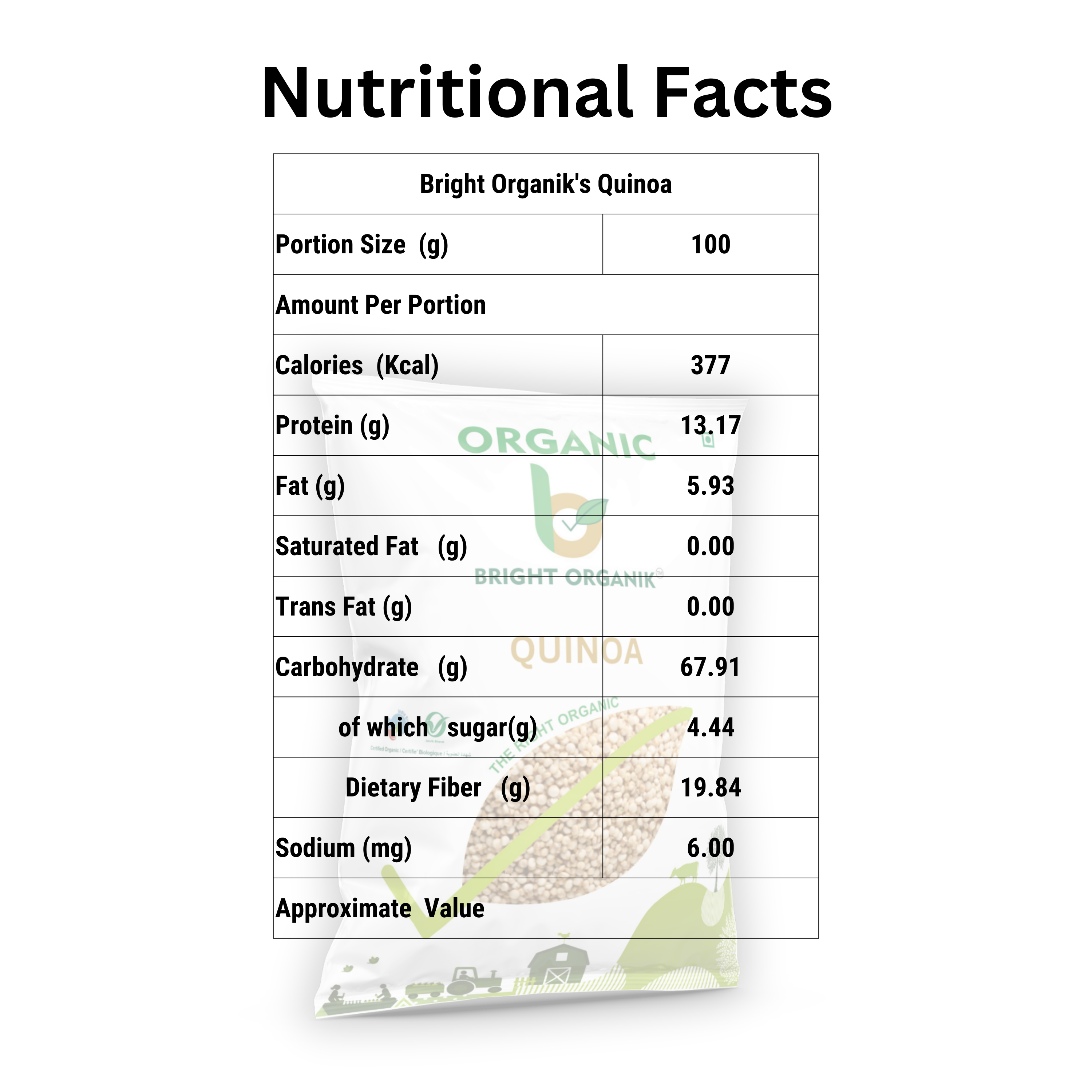 Organic Quinoa