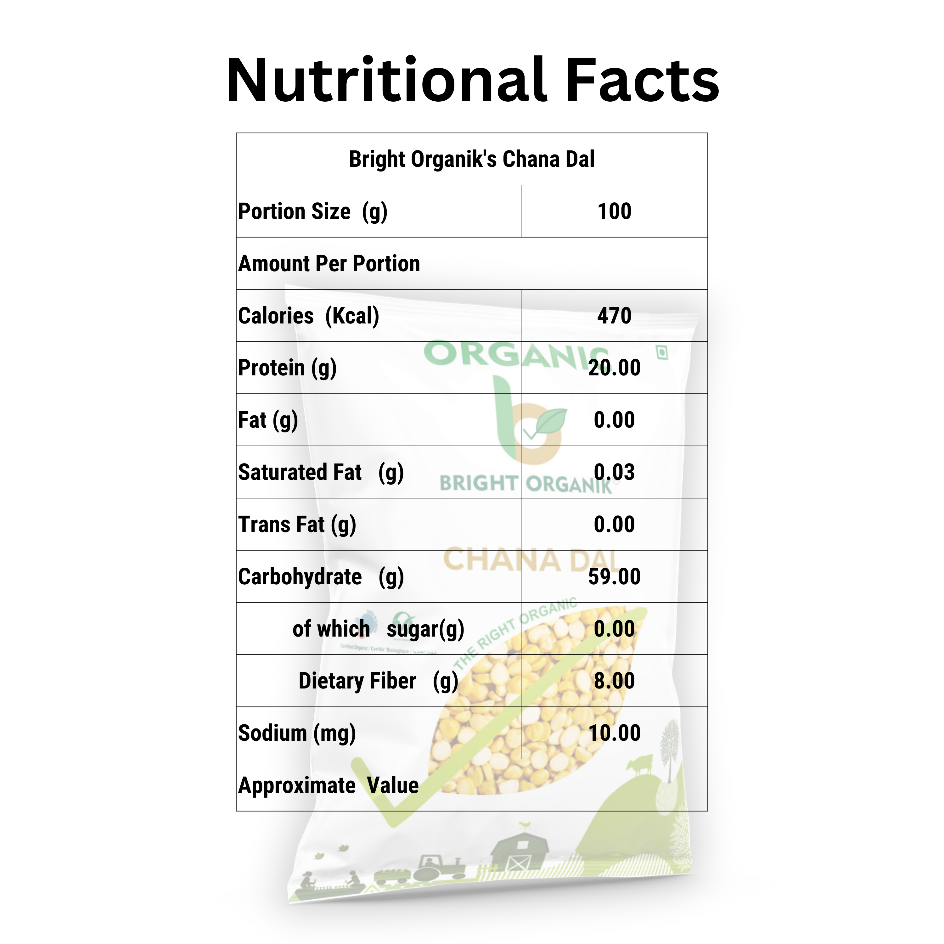 Organic Chana Dal 