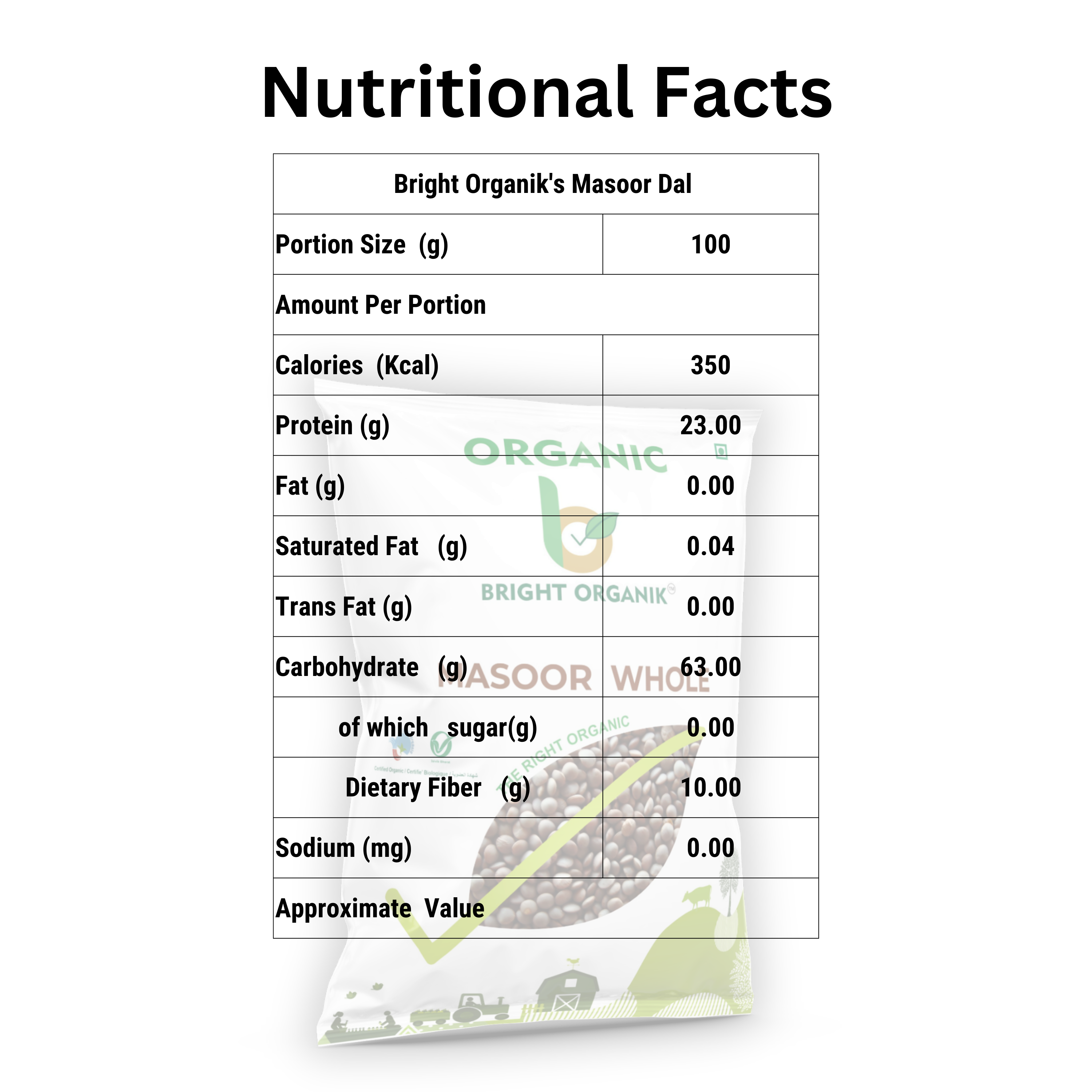 Organic Masoor Dal Whole