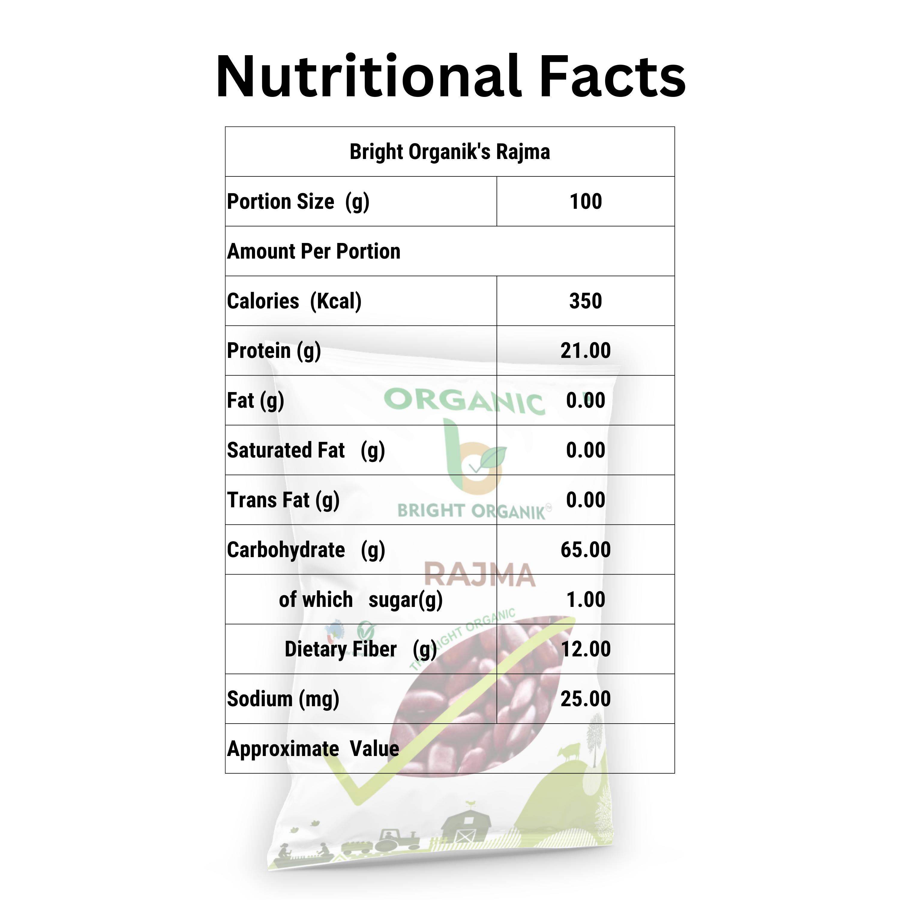 Organic Rajma (Kidney Beans - Red)