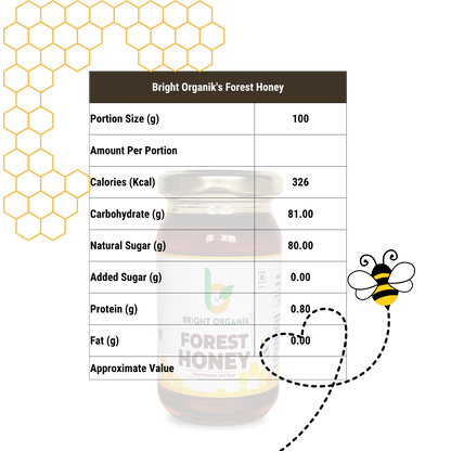 Natural Forest Honey